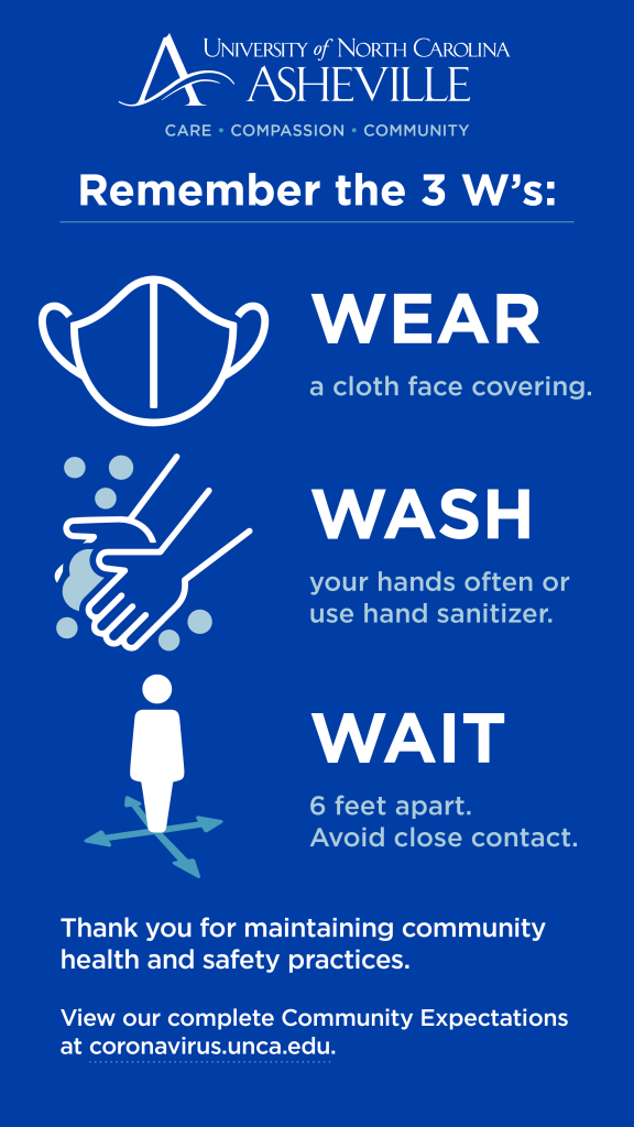 Remember the 3 W's, Wear, Wash, Wait visit coronavirus.unca.edu for more information